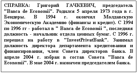 Text Box: СПРАВКА: Григорий ГАЧКЕВИЧ, председатель "Banca de Economii". Родился 5 апреля 1973 года в г. Бендеры. В 1994 г. окончил Молдавскую Экономическую Академию (финансы и кредит). С 1994 по 1996 гг - работал в " Banca de Economii ", последняя должность - начальник отдела ценных бумаг. С 1996 г. перешел на работу в "InvestPrivatBank". Занимал должность директора департамента кредитования и финансирования, член Совета директоров банка. В апреле 2004 г. избран в состав Совета "Banca de Economii". В мае 2004 г. назначен председателем банка.    